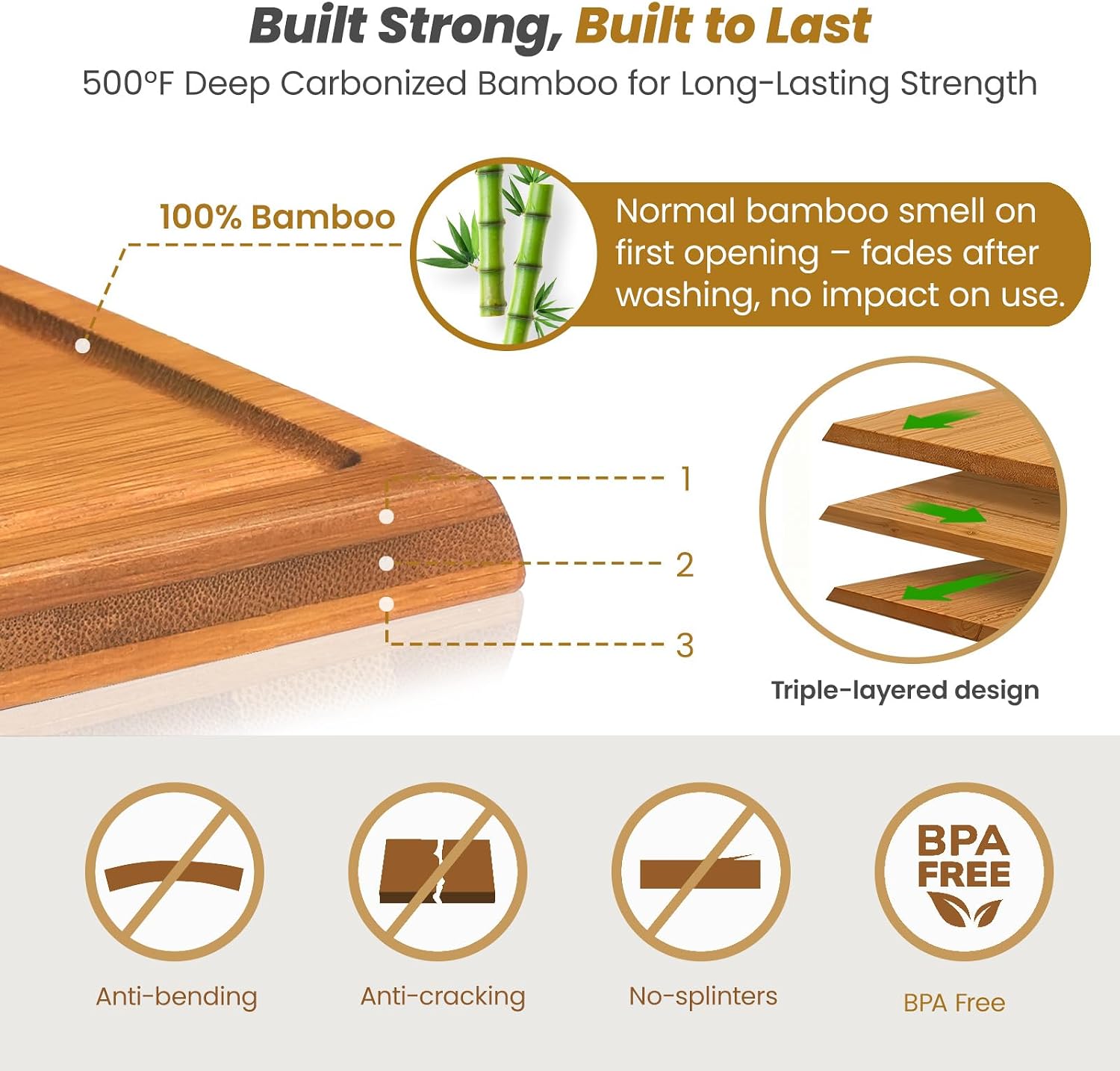 Bamboo Cutting Board Set With  - Meal Prep Cutting 评论和价格