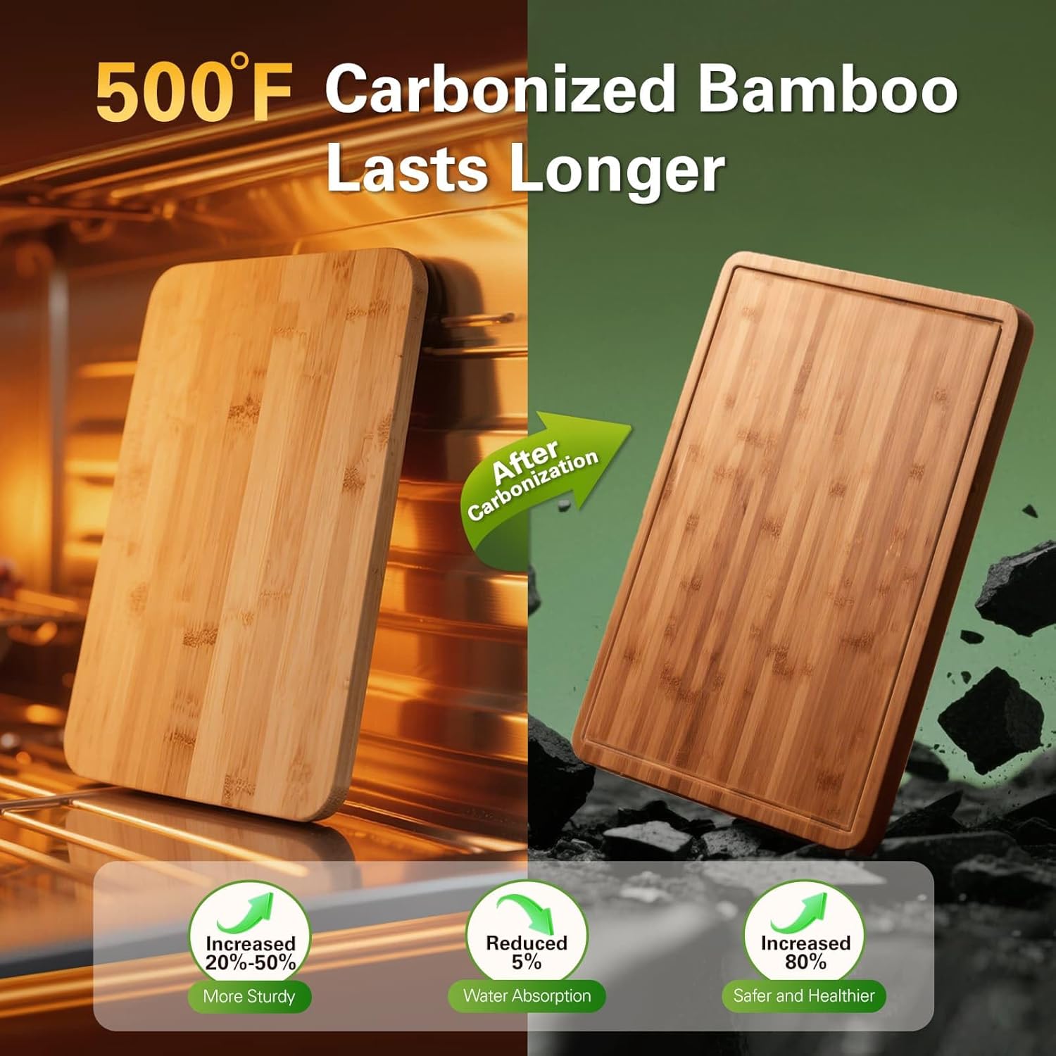 Bamboo Cutting Boards for Kitc - Meal Prep Cutting 评论和价格
